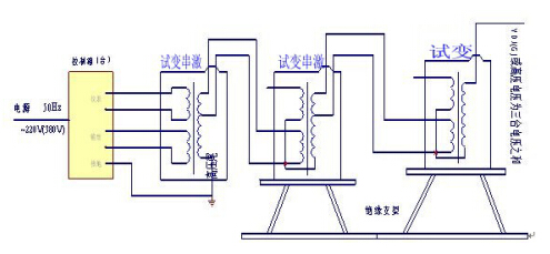 三臺試驗變壓器串激接線示意圖