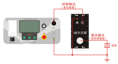 程控超低頻高壓發生器