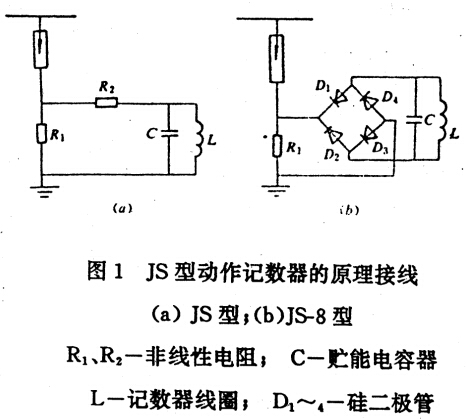 沖擊試驗的試驗原理