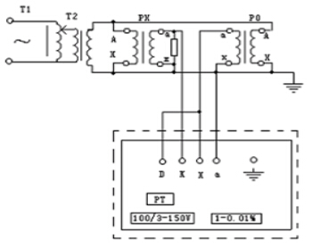 4．電壓互感器校電壓互感器接線圖