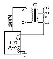 圖2 正接法接線圖